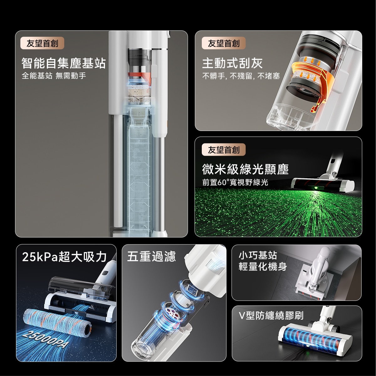UWANT V500 大橘自動集塵吸塵器 ｜ 防纏繞防堵版