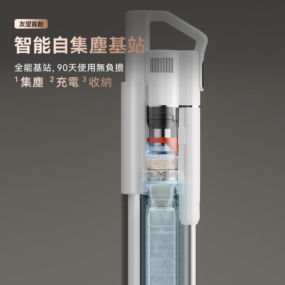 UWANT V500 大橘自動集塵吸塵器 ｜ 防纏繞防堵版