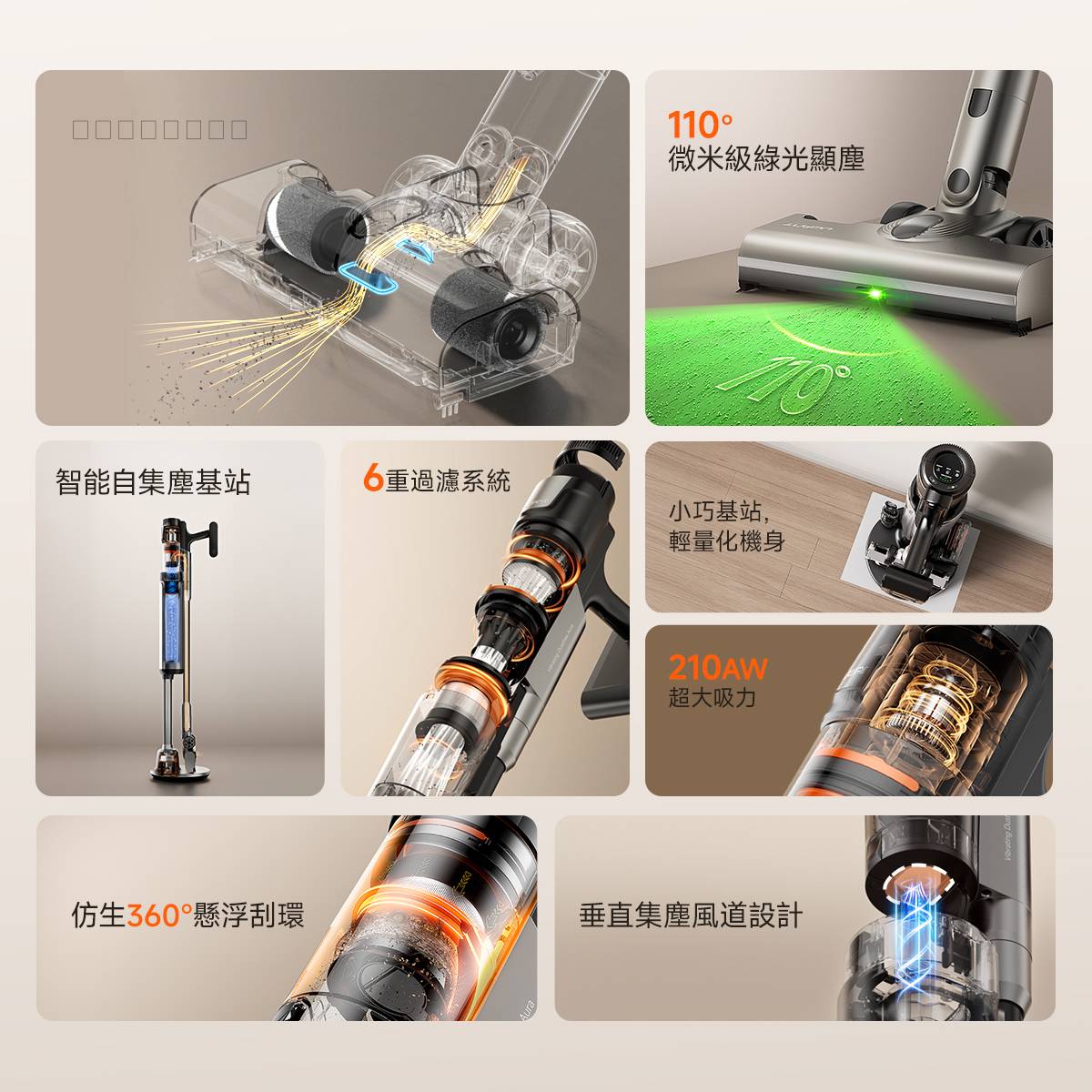 UWANT V600 Auto Self-Emptying Vacuum Cleaner ｜ Anti-Wrap & Anti-Blocking Version