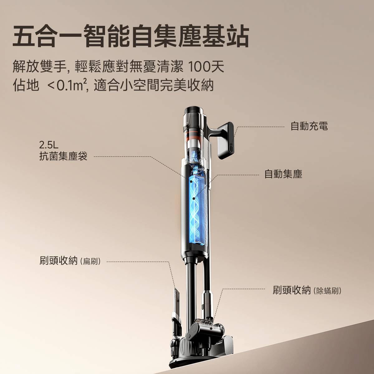 UWANT V600 Auto Self-Emptying Vacuum Cleaner ｜ Anti-Wrap & Anti-Blocking Version