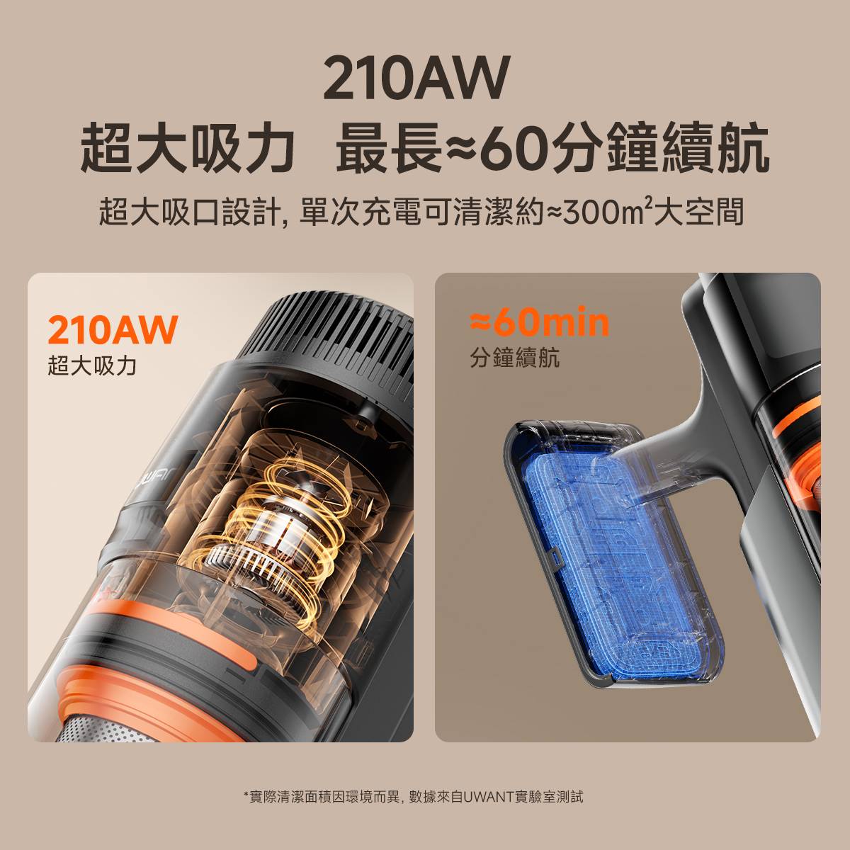 UWANT V600 自動集塵吸塵器 ｜ 防纏繞防堵版