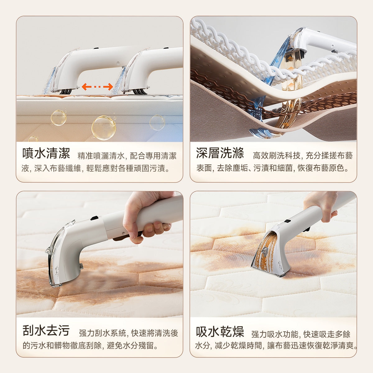 UWANT Y200 布藝清洗機