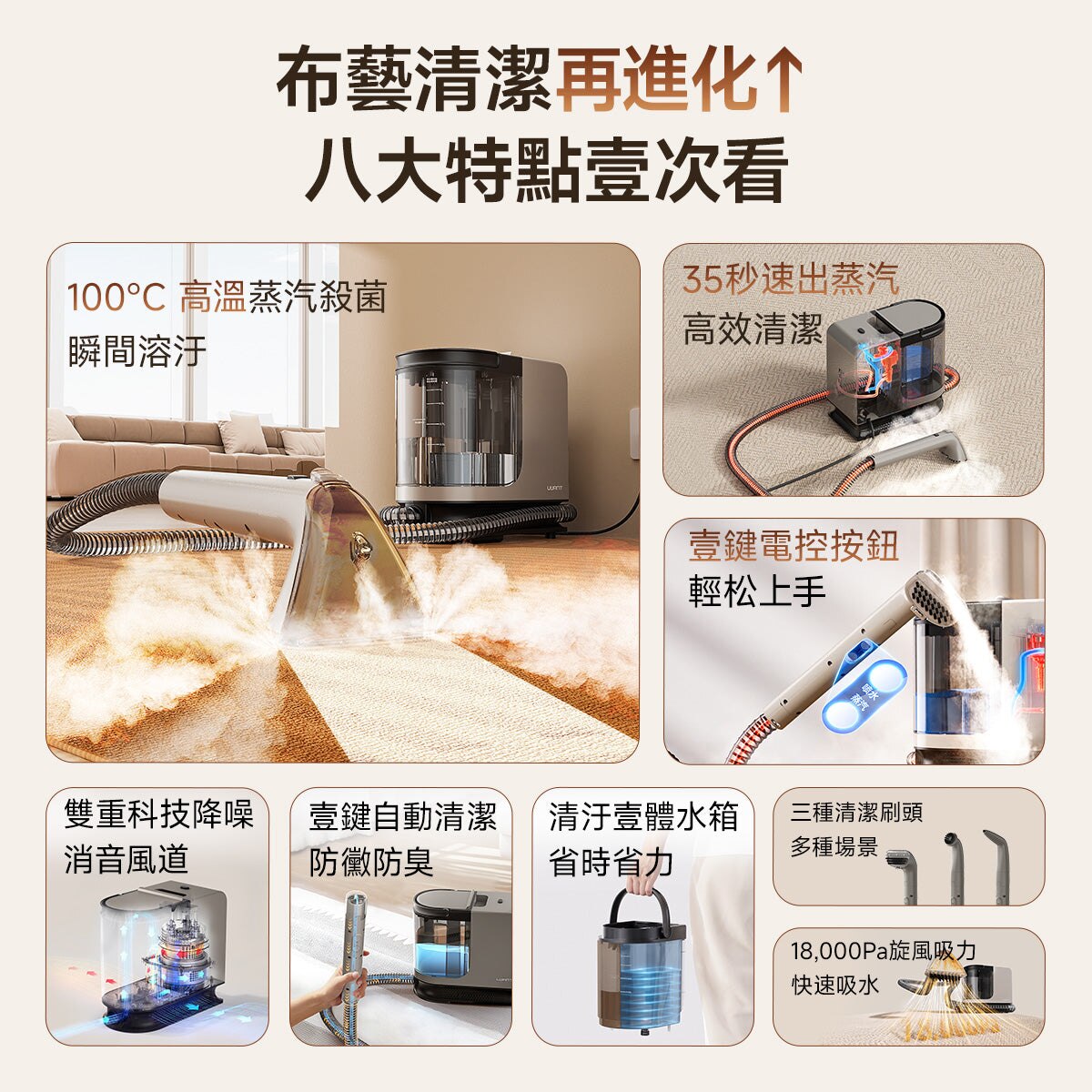 UWANT Y200-S 高溫蒸氣布藝清潔機