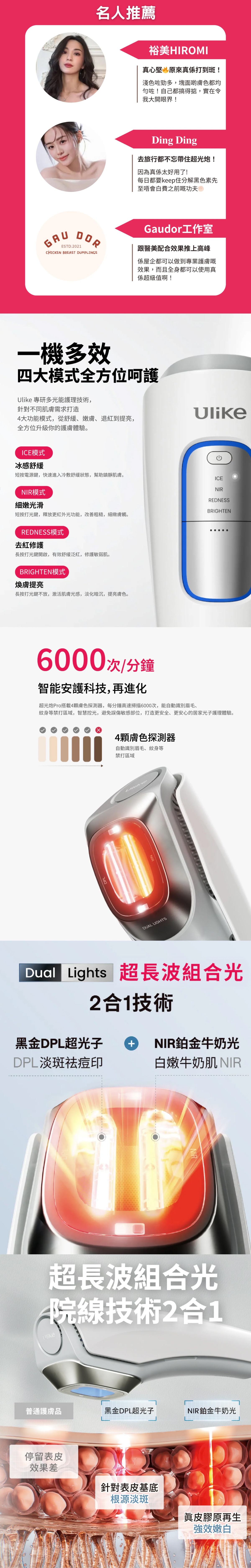 Ulike 超光炮 PRO 美容儀