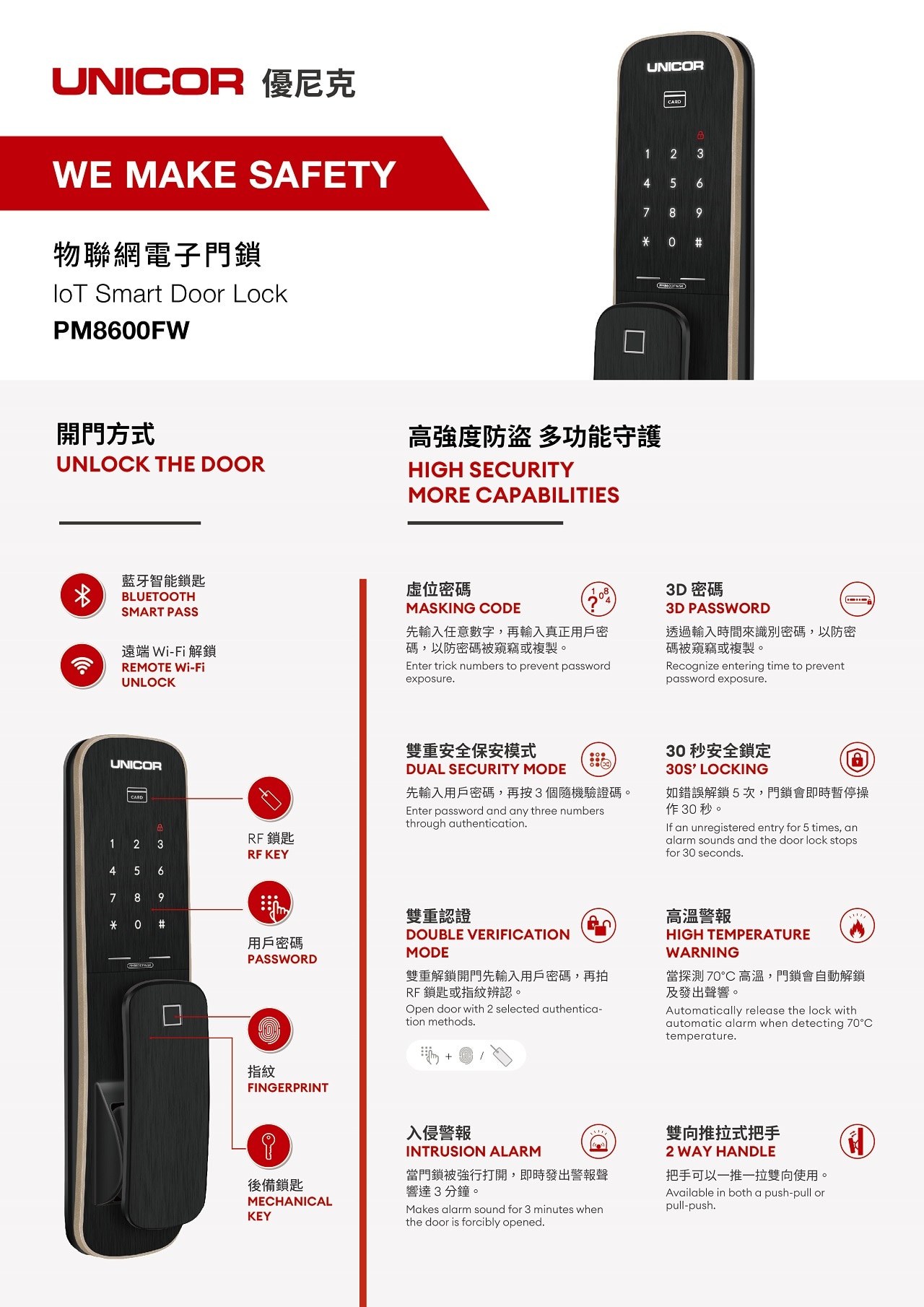 Unicor 物聯網電子門鎖PM8600FW 智能門鎖