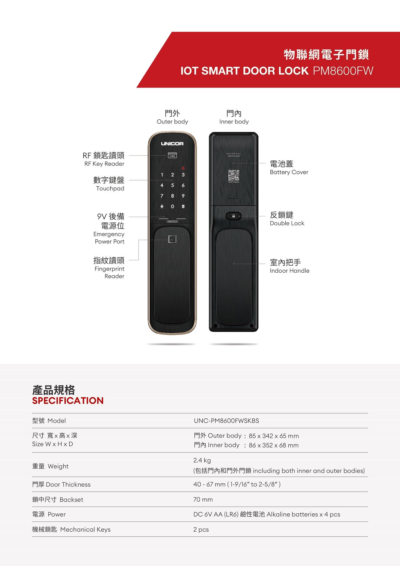Unicor 物聯網電子門鎖PM8600FW 智能門鎖