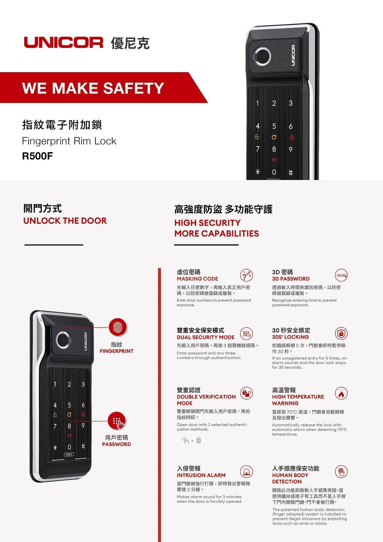 Unicor R500FBK Fringerprint Rim Lock Smart Door Lock