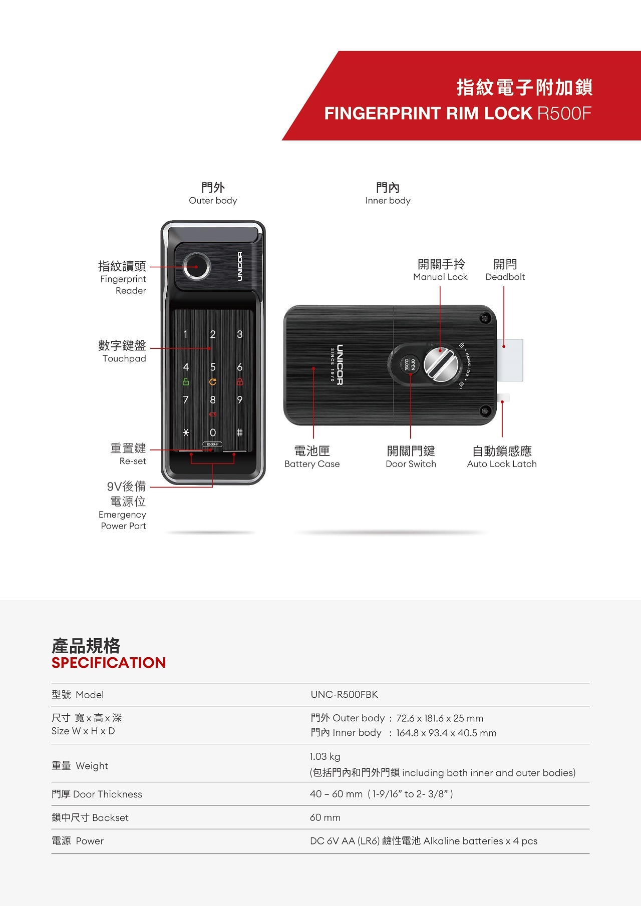 Unicor R500FBK Fringerprint Rim Lock Smart Door Lock