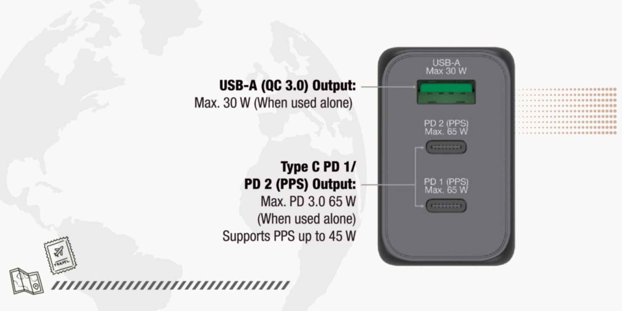 VERBATIM 3 端口 65W PD 3.0 和 QC 3.0 GaN旅行充電器 #66963
