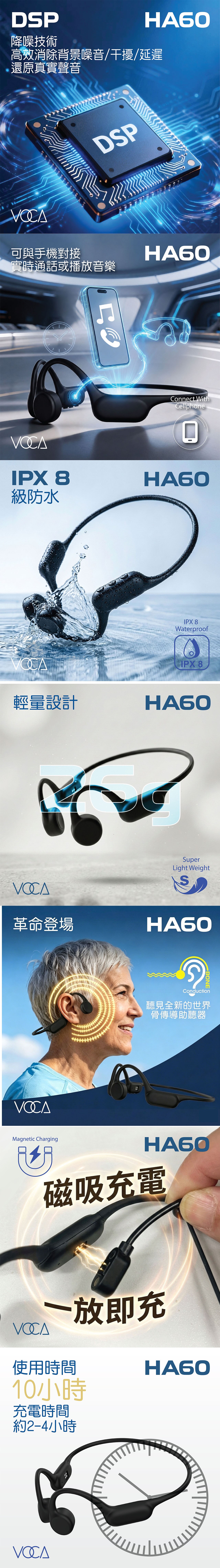 和泰 VOCA HA60 骨傳導助聽器