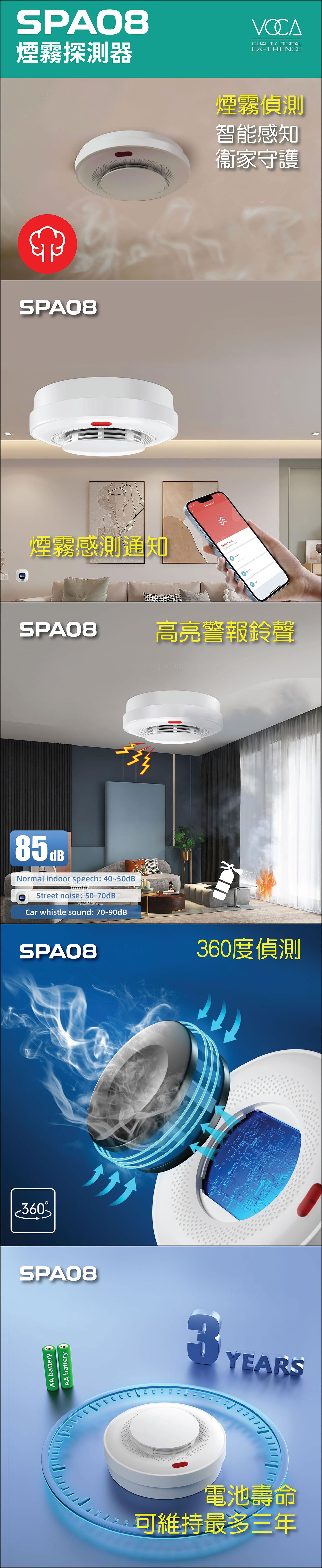 和泰 VOCA VOCA SPA08 煙霧探測器