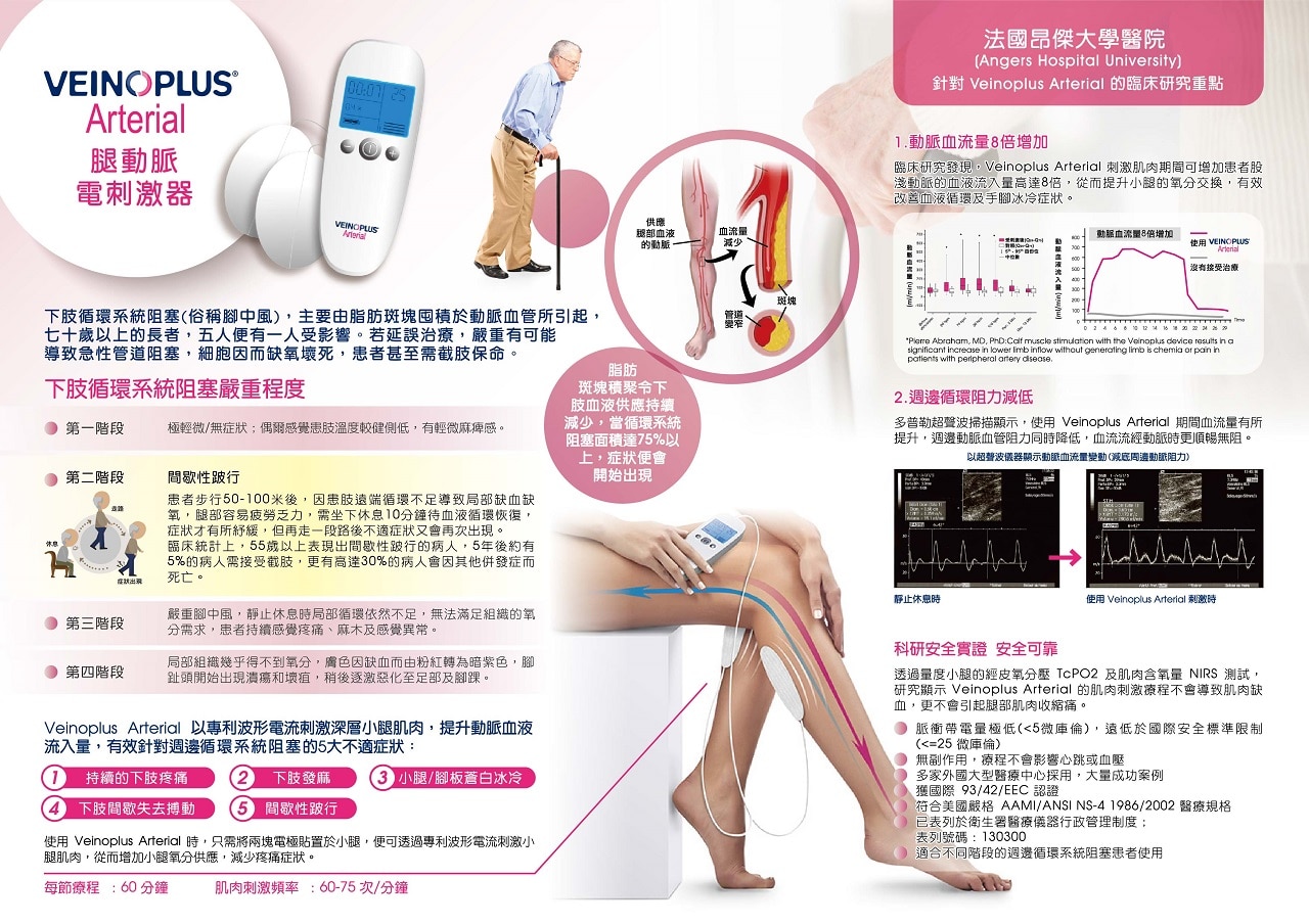 Veinoplus Arterial 電刺激器