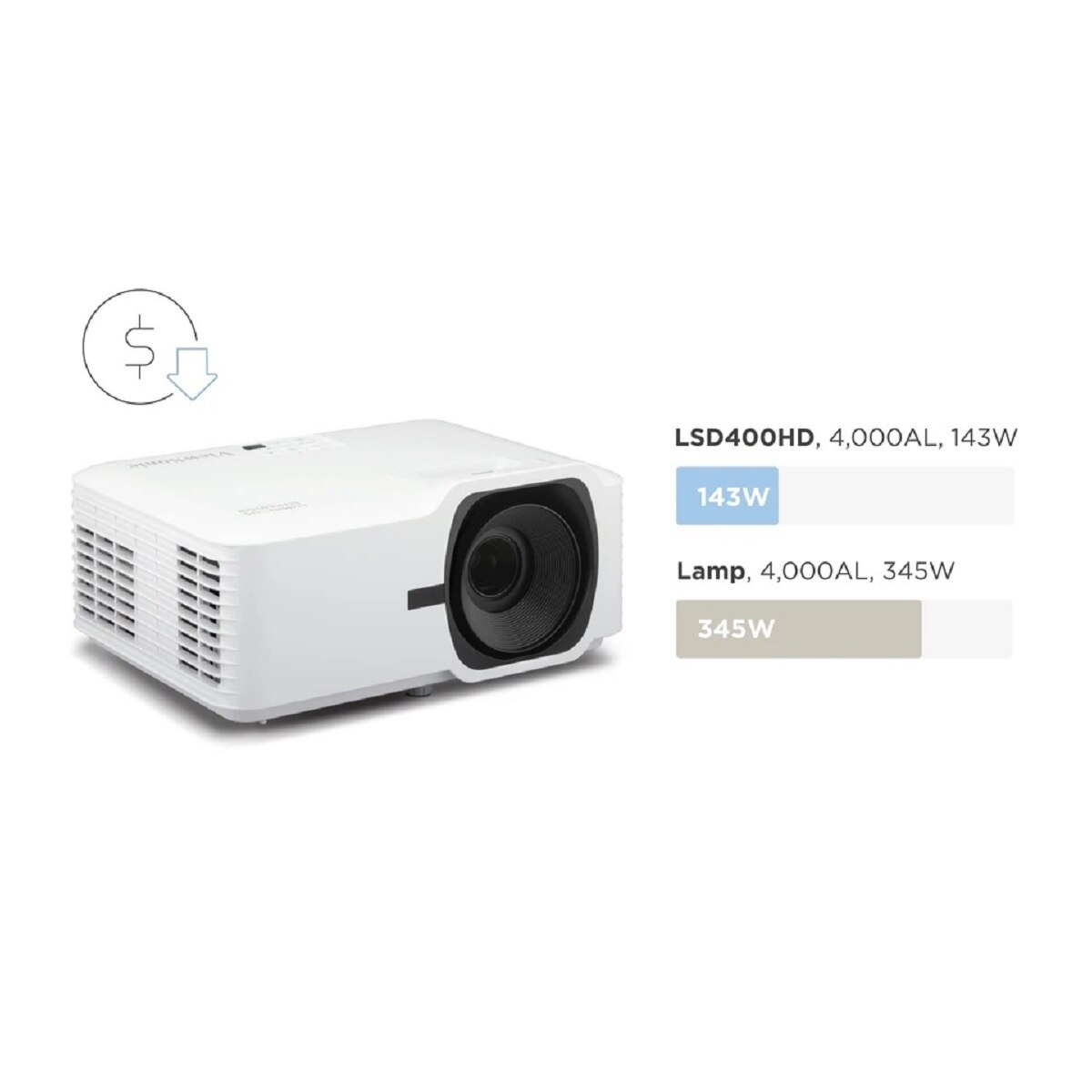 ViewSonic LSD400HD 4000 ANSI 流明 1080p 雷射商務/教育投影機