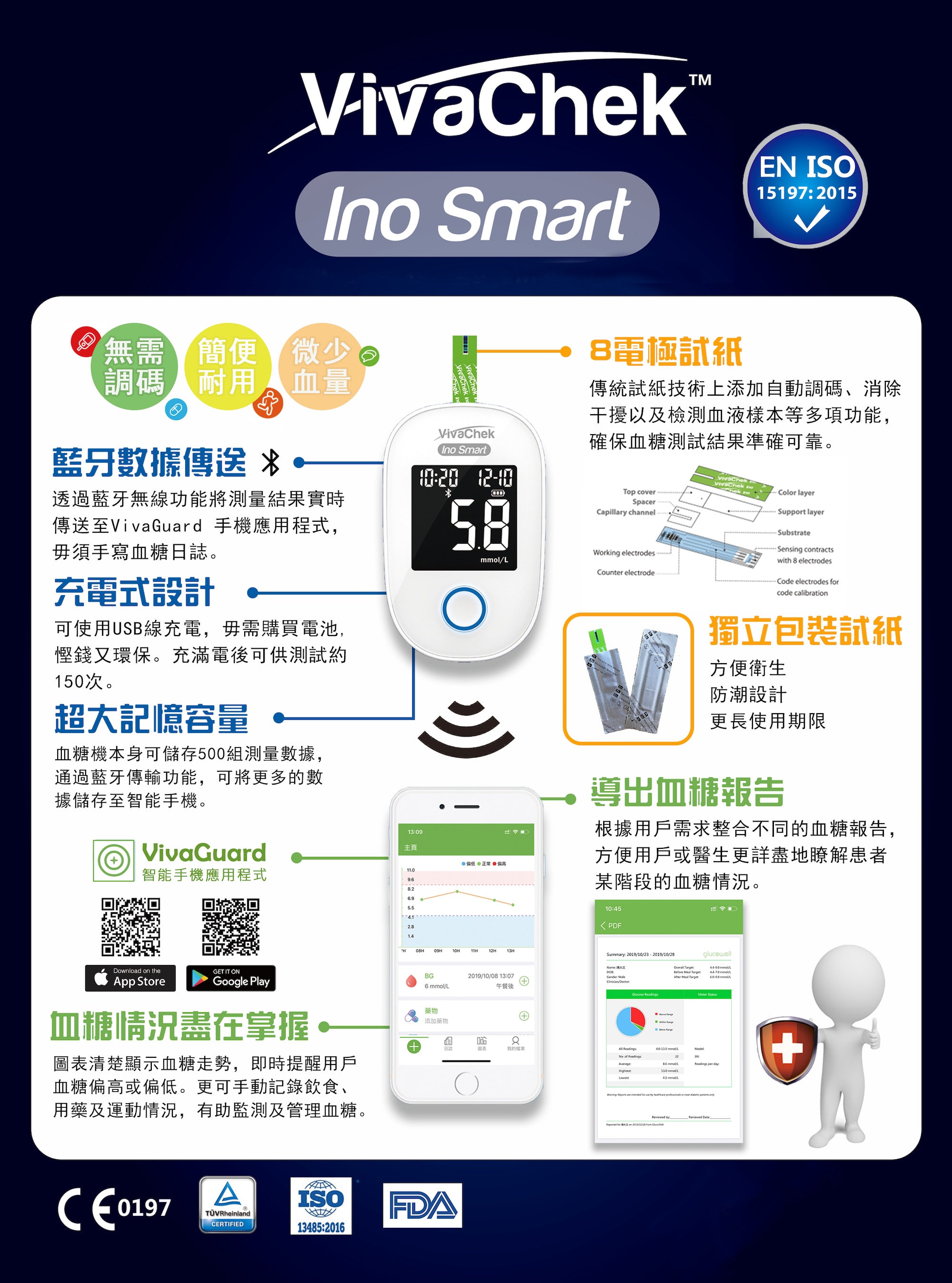 VivaChek VivaChek Ino Smart Blood Glucose Meter Set