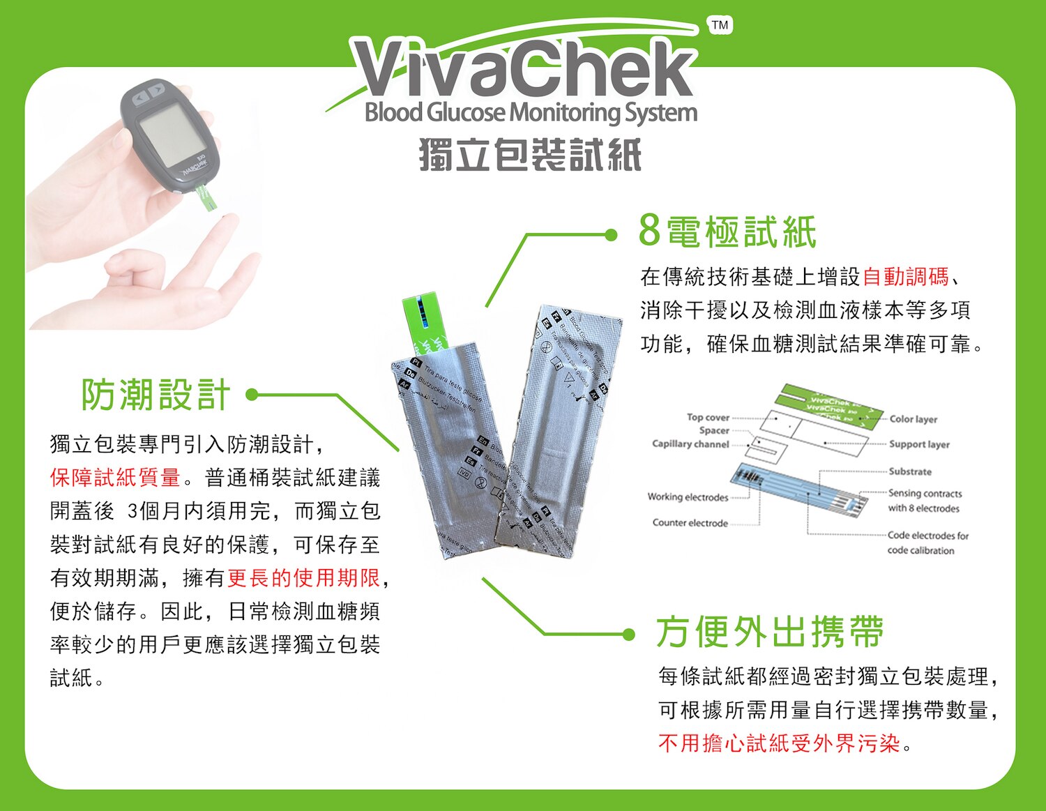 VivaChek Blood Glucose Test Strips (50pcs Individually-wrapped)