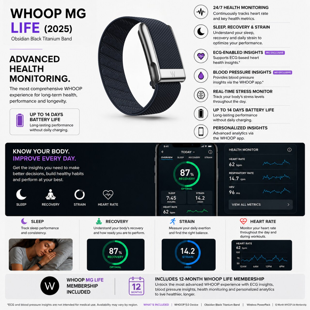 WHOOP MG Life (2025) Health and Fitness Tracker