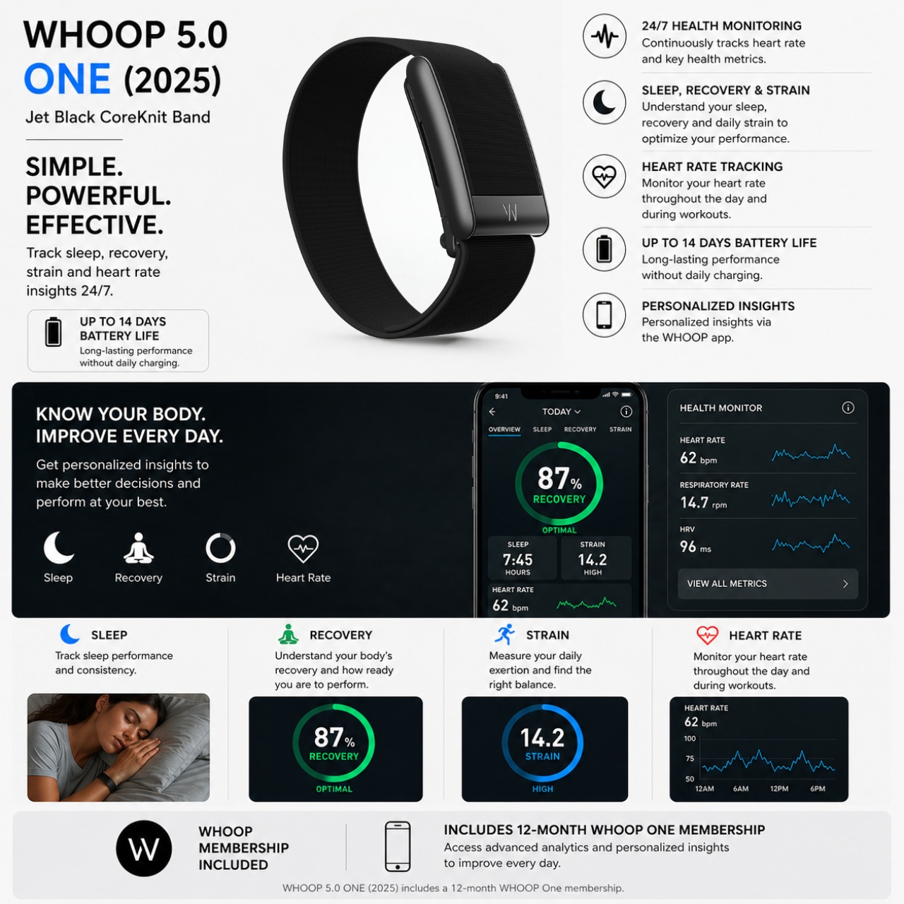 WHOOP 5.0 One (2025) Health and Fitness Tracker