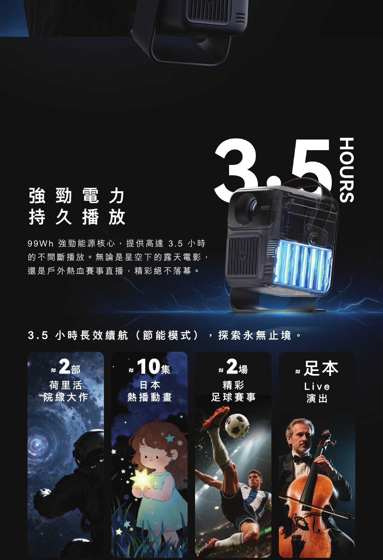 Wanbo ToGo Pro - Portable Built-in Battery Projector