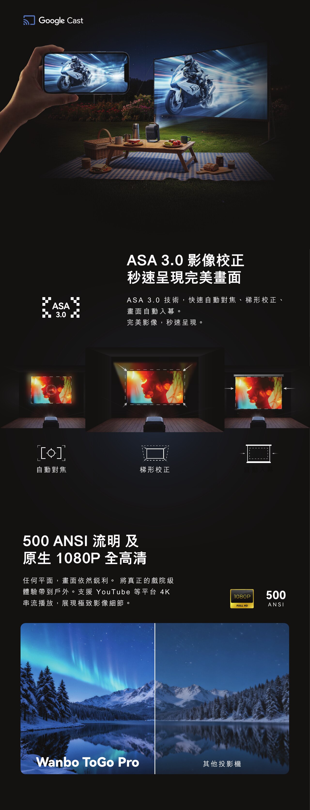 Wanbo 萬播 ToGo Pro -  內置電池便攜投影機