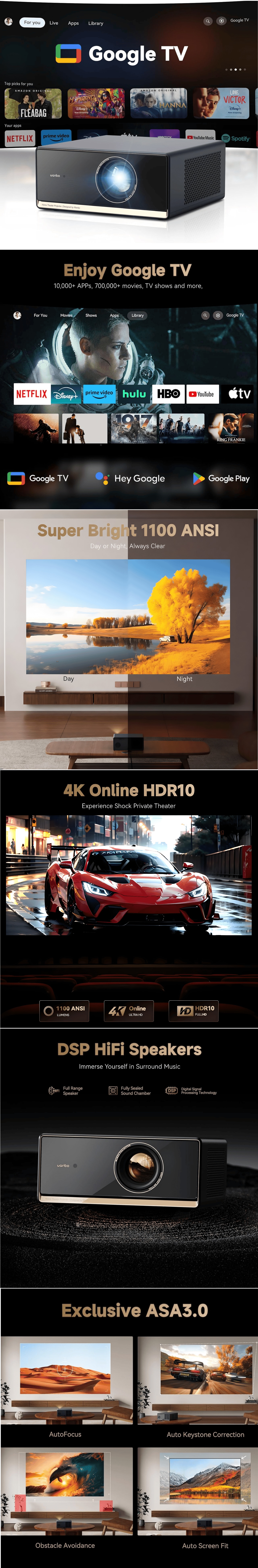 Wanbo X5 Pro Projector