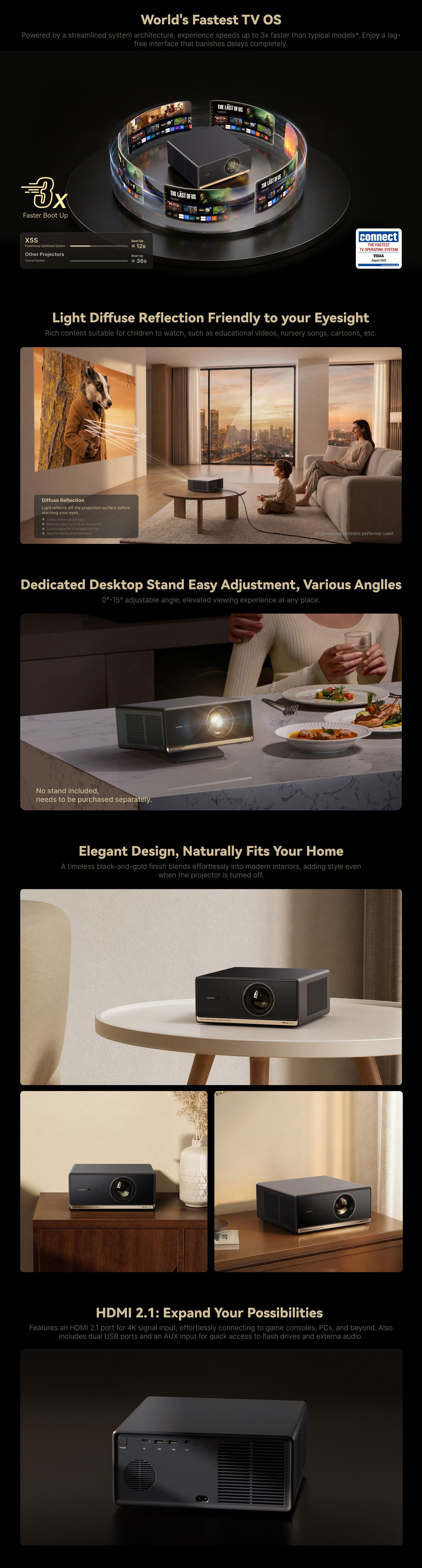 Wanbo X5S 1100 ANSI High-Brightness Home Entertainment Smart Projector