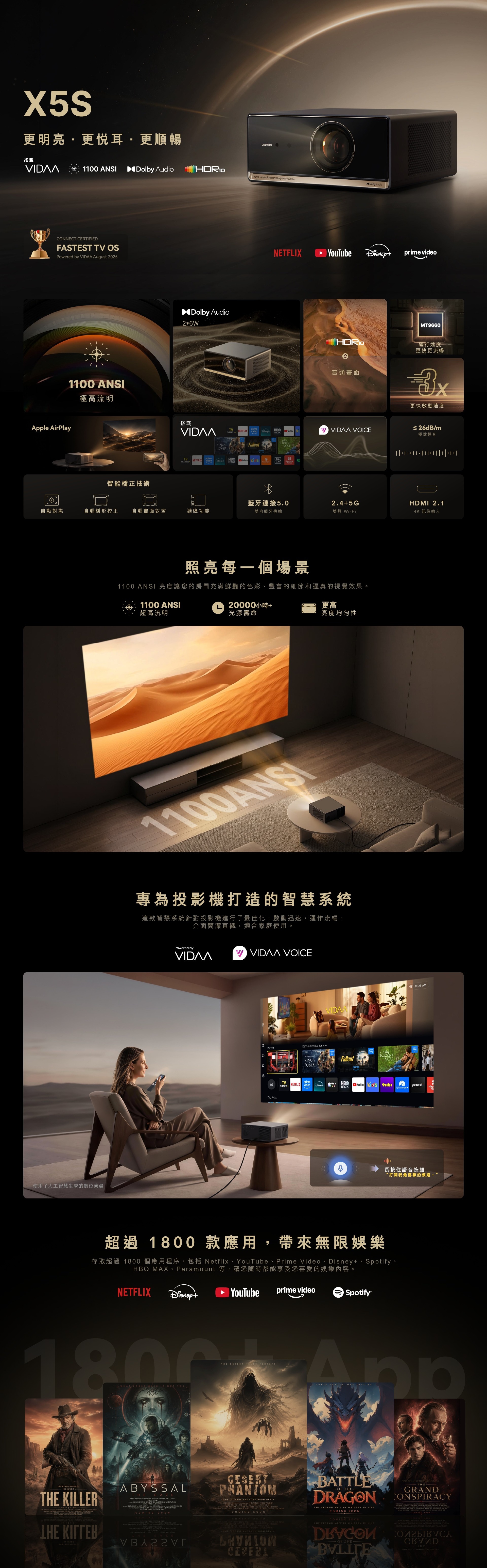 Wanbo 萬播 X5S 1100 ANSI Full HD 智能投影機
