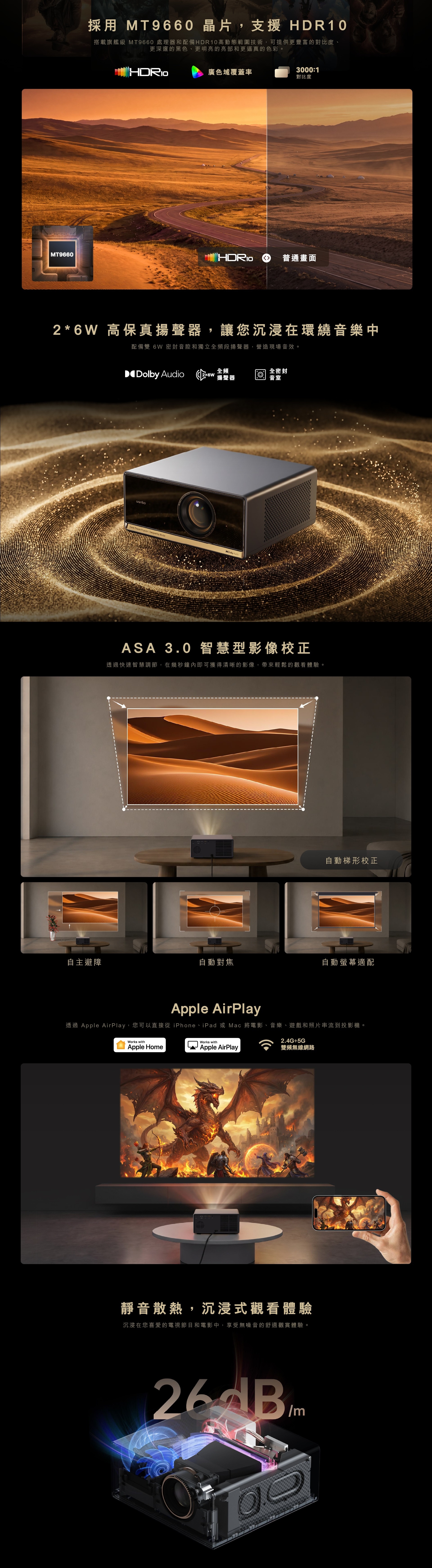 Wanbo 萬播 X5S 1100 ANSI Full HD 智能投影機