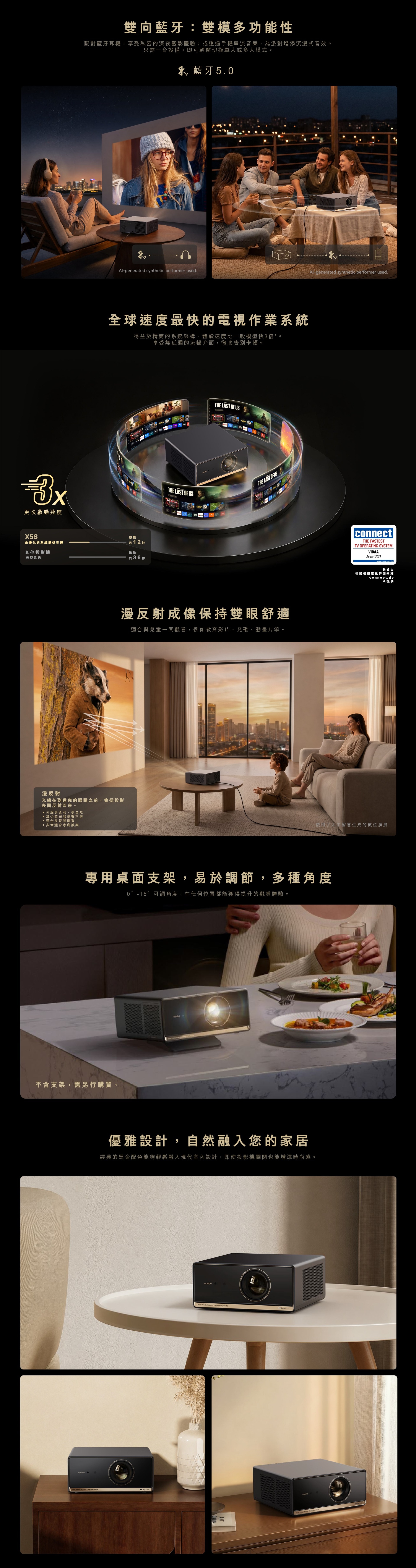 Wanbo 萬播 X5S 1100 ANSI Full HD 智能投影機