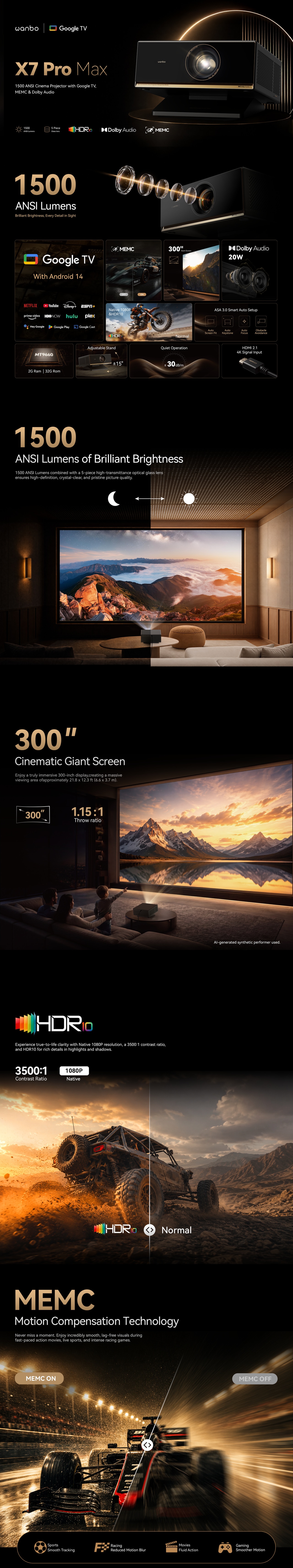 Wanbo X7 Pro Max Smart Projector