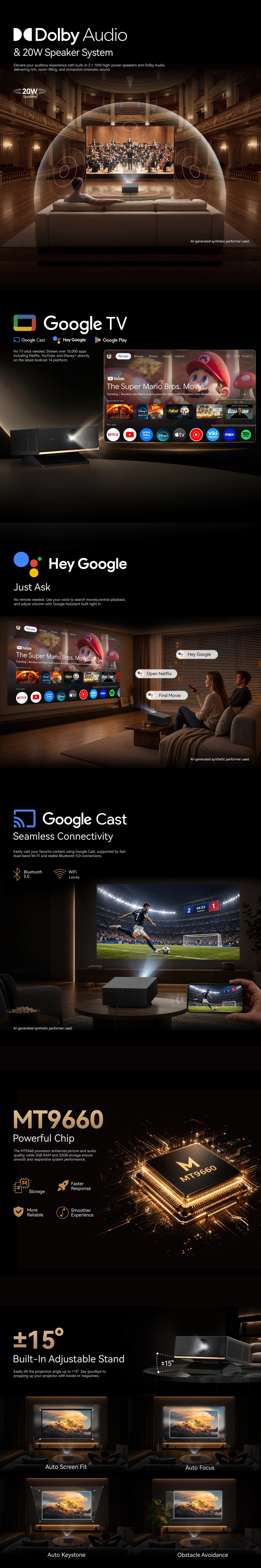 Wanbo X7 Pro Max Smart Projector