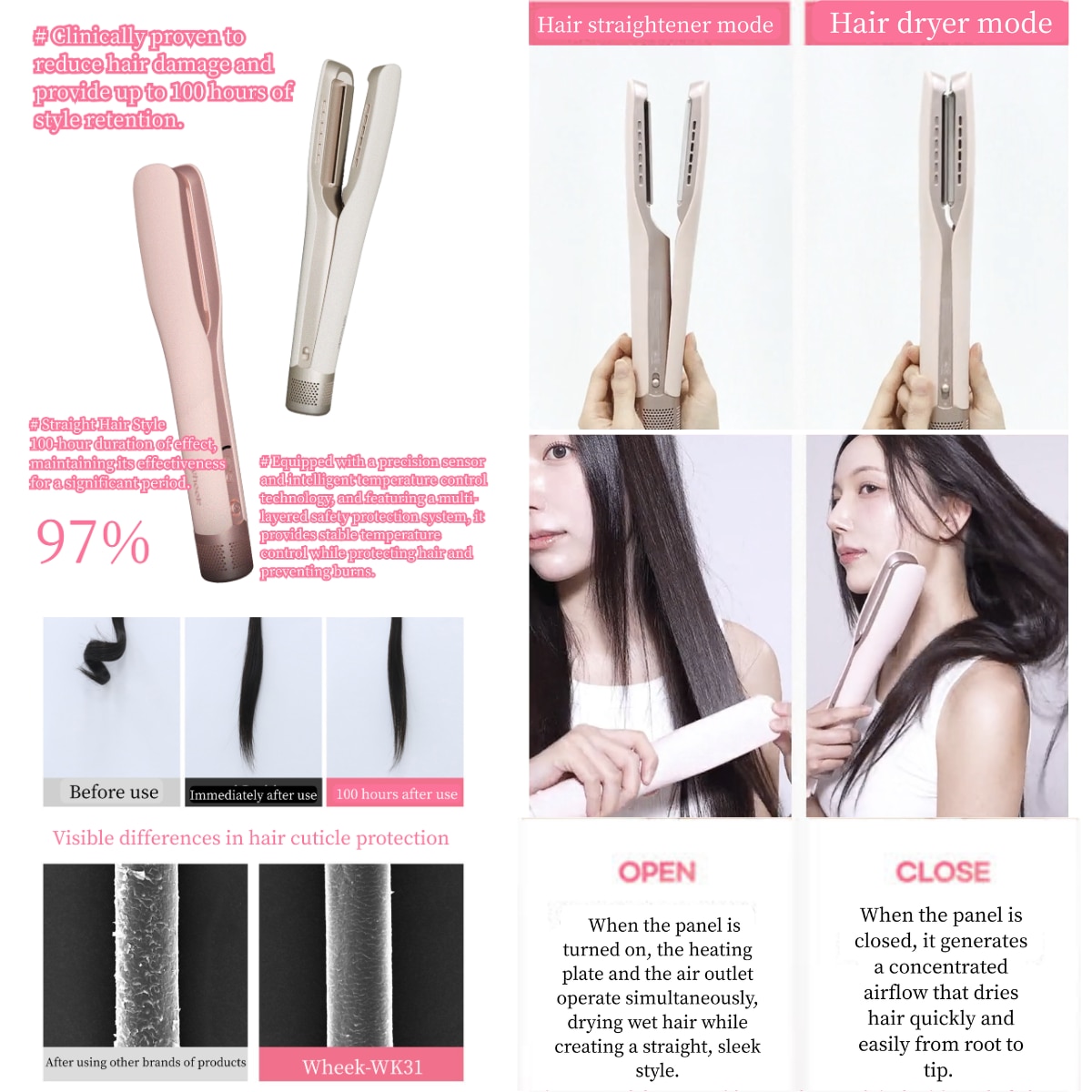 Wheek WK31-NanoSilk 2-in-1 Negative Ion Hair Dryer & Straightener Hair Styler