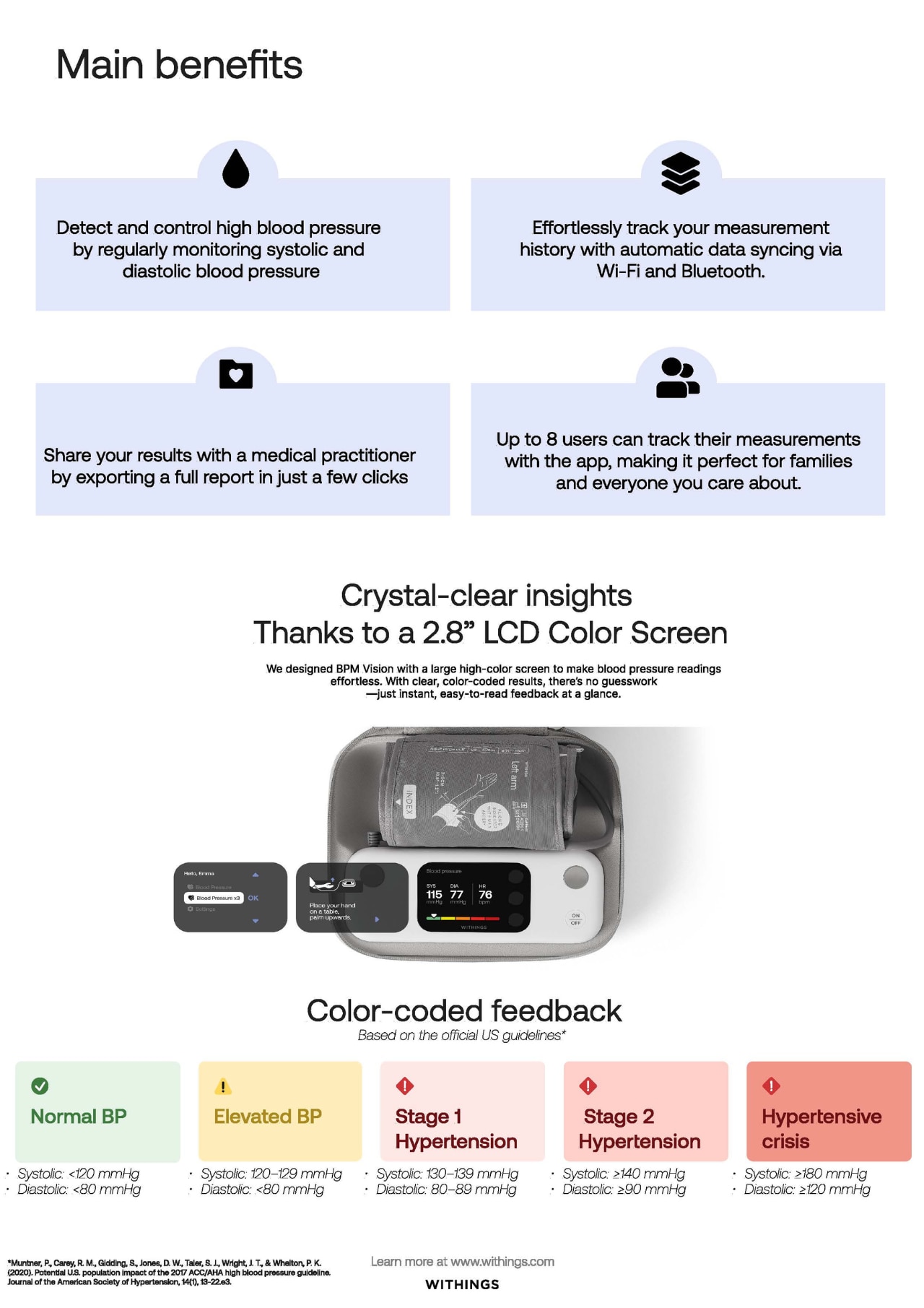 Withings BPM Vision 高解析度彩色螢幕血壓計