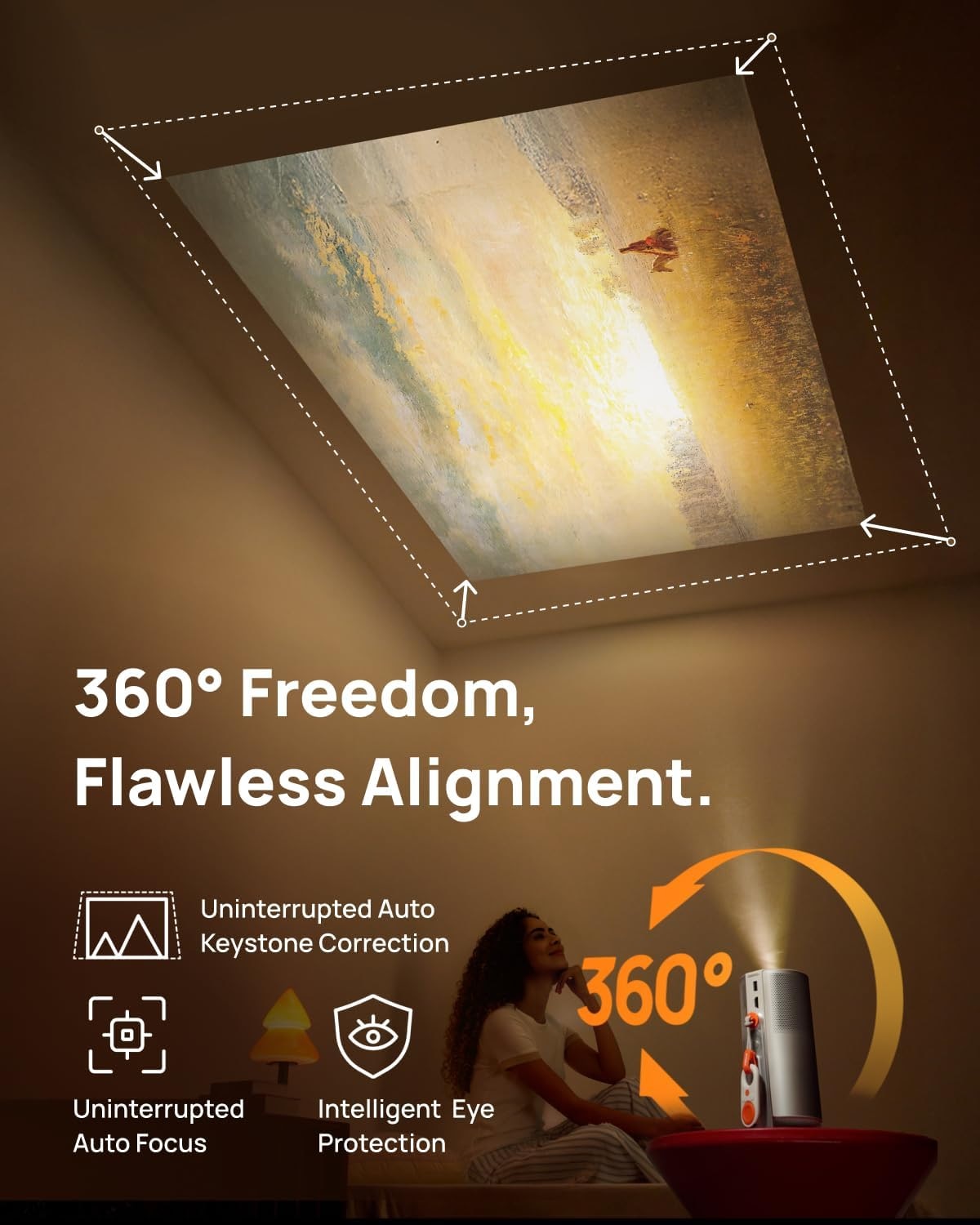 XGIMI 極米 MoGo 4 Google TV 便攜式投影機1080P