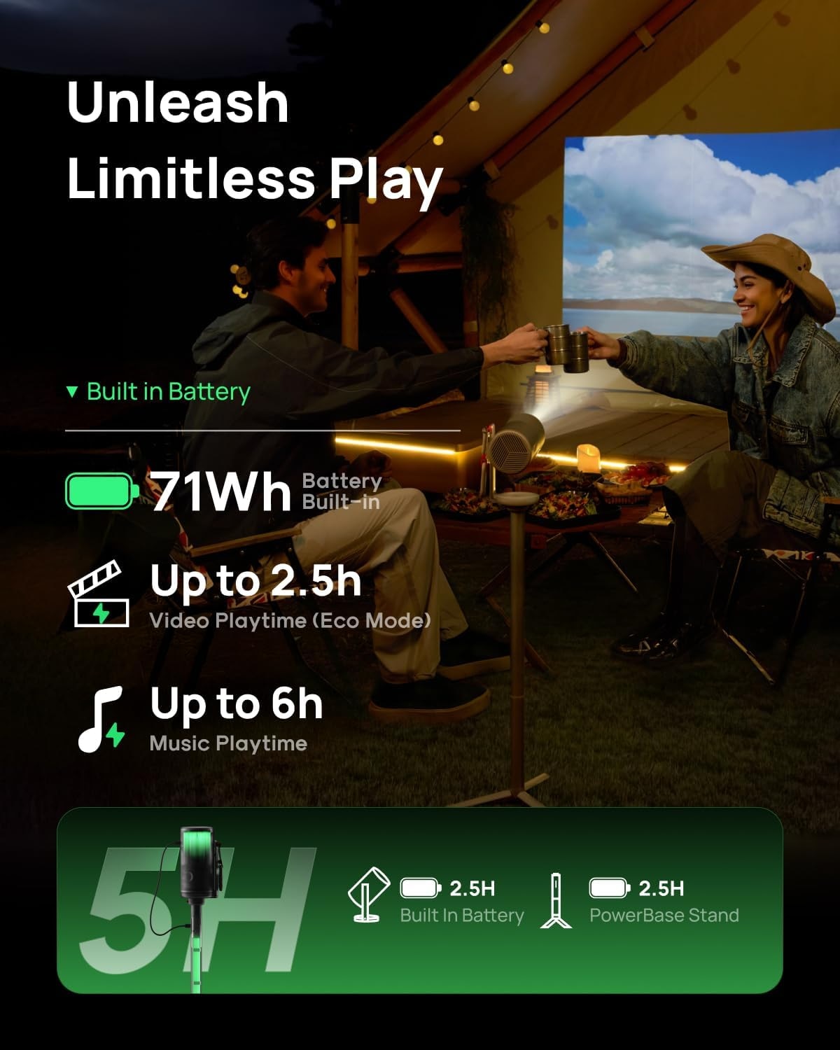 XGIMI 極米 MoGo 4 Google TV 便攜式投影機1080P