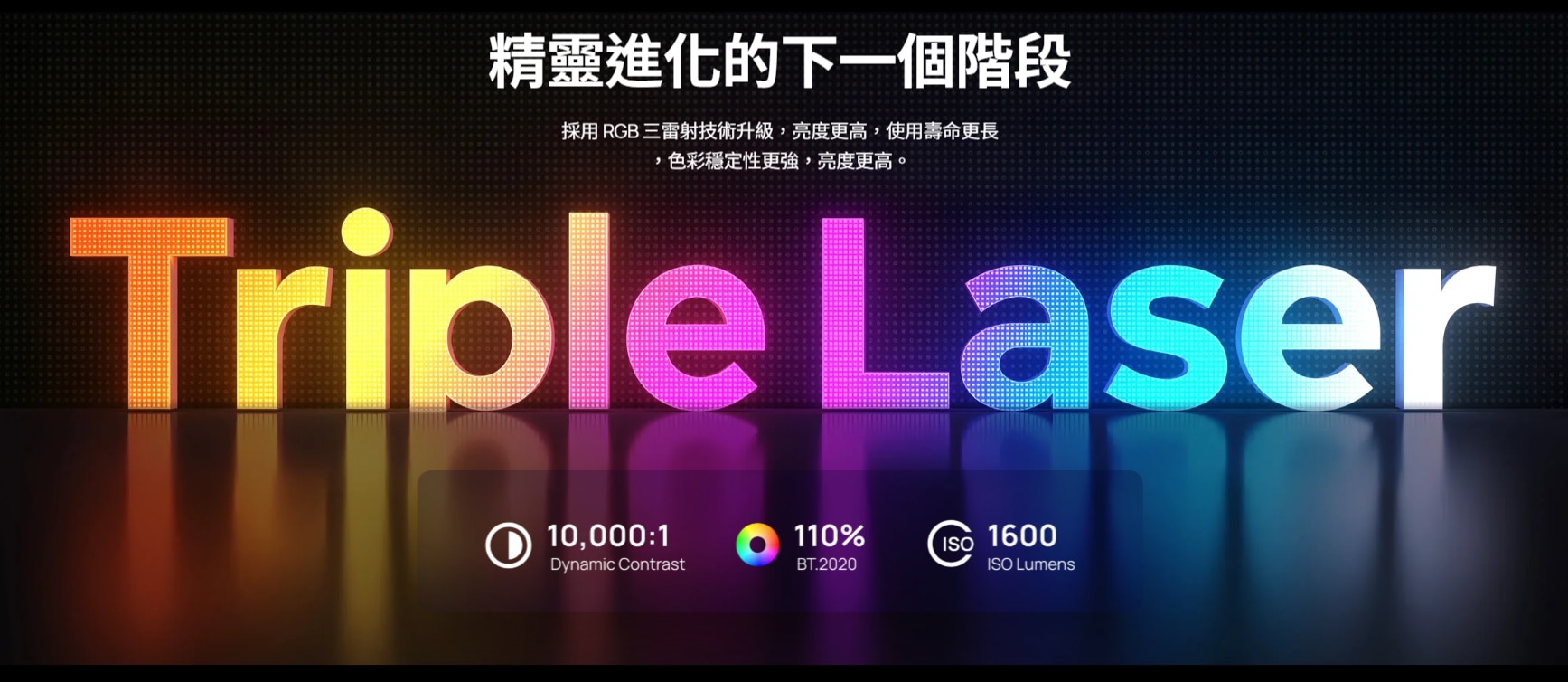XGIMI 極米 Elfin Flip Laser 1080 鐳射投影機 投影機
