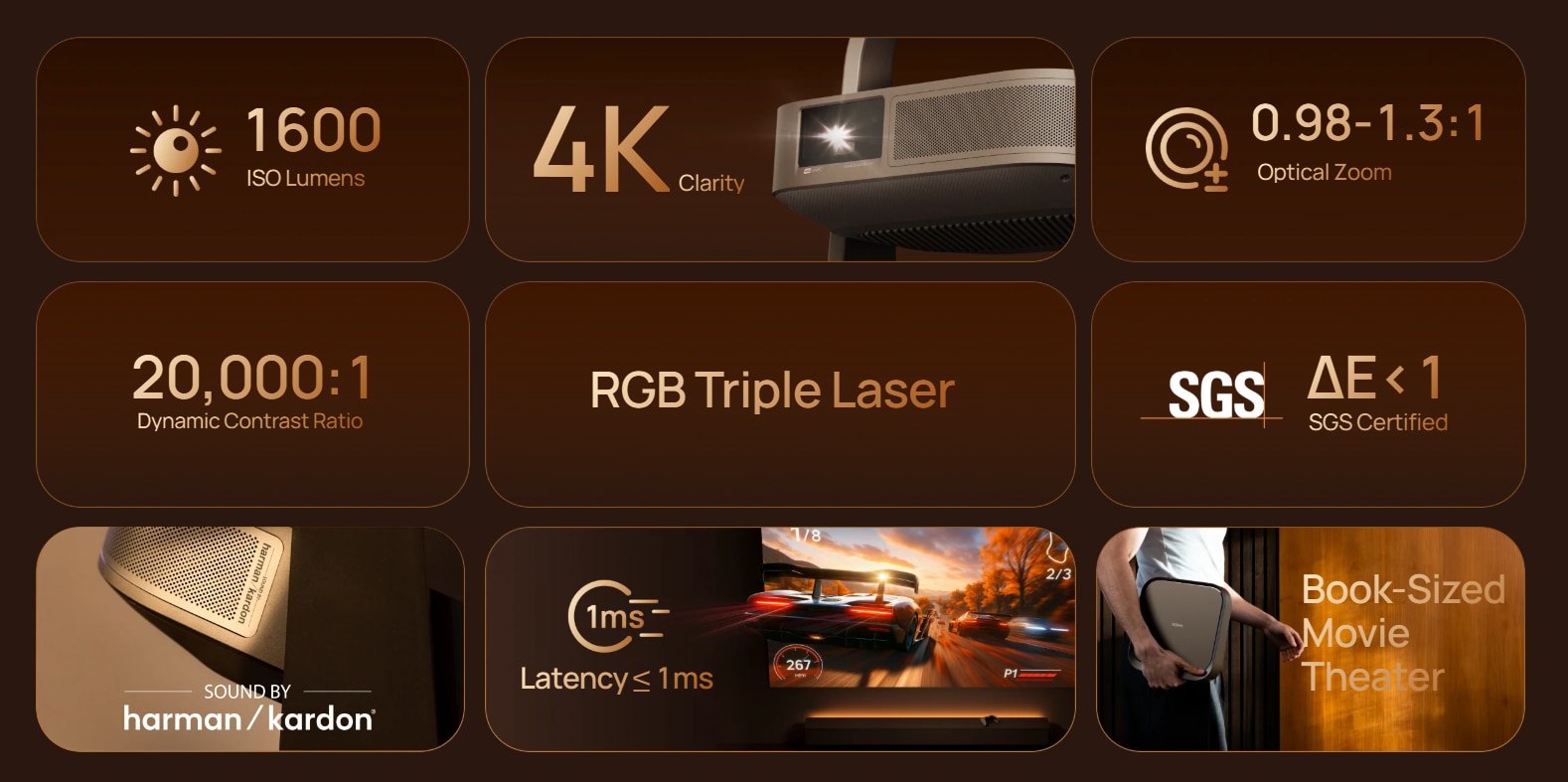 XGIMI Elfin Flip 4K Laser Projector