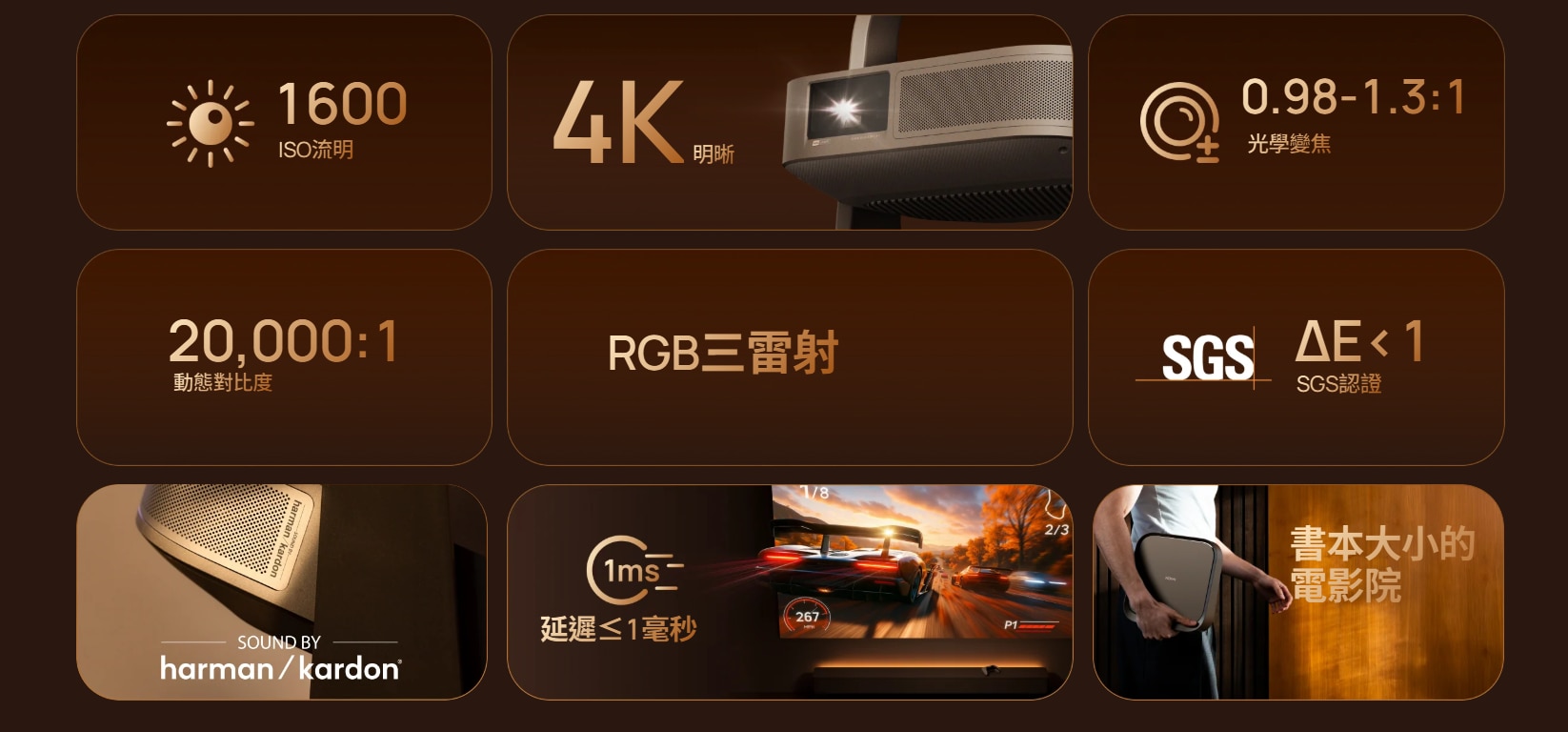 XGIMI 極米 Elfin Flip 4K 鐳射投影機