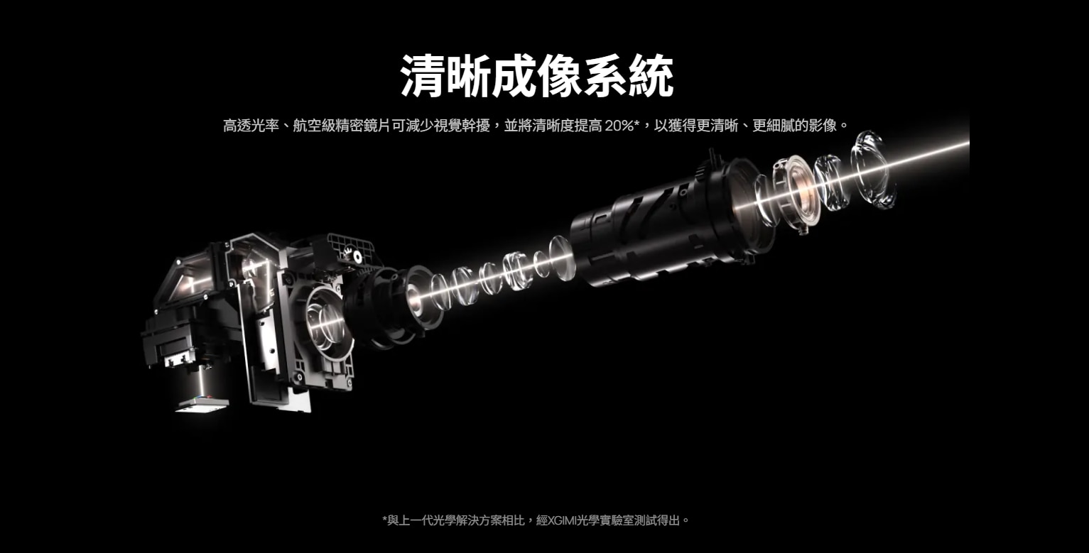 XGIMI 極米 Elfin Flip 4K 鐳射投影機
