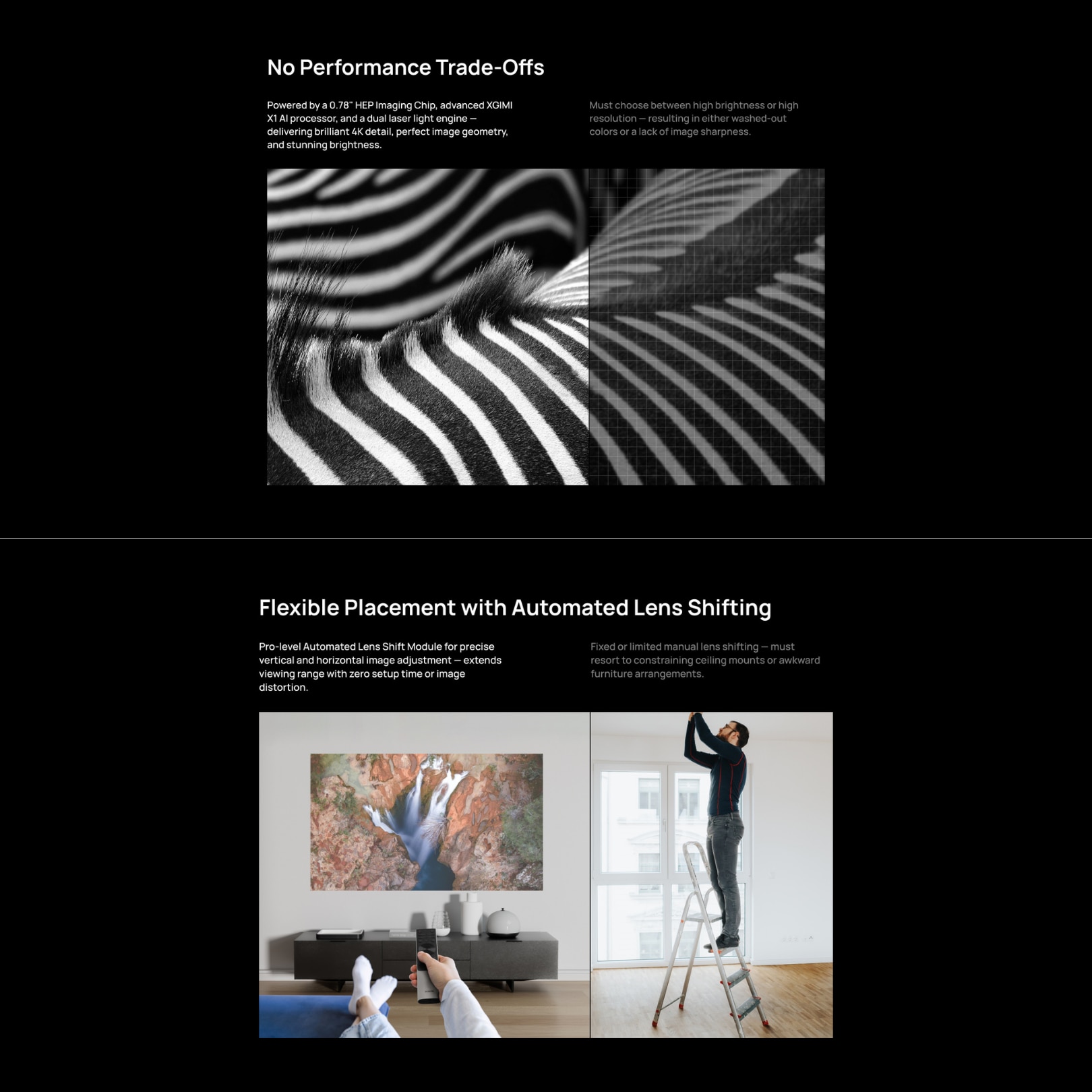 XGIMI 極米 XGIMI TITAN 4K 5000 Lumen 投影機