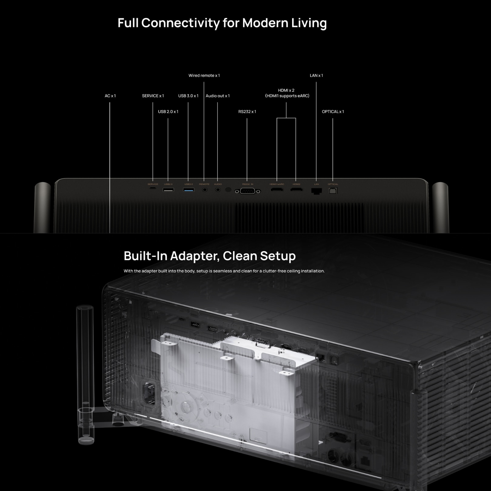 XGIMI 極米 XGIMI TITAN 4K 5000 Lumen 投影機