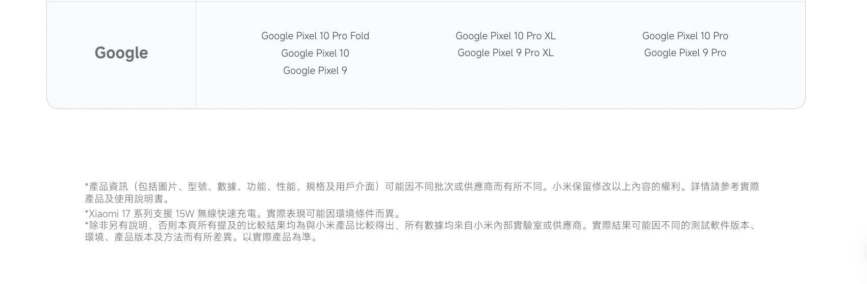 Xiaomi 小米 纖薄磁吸行動電源 5000mAh 15W