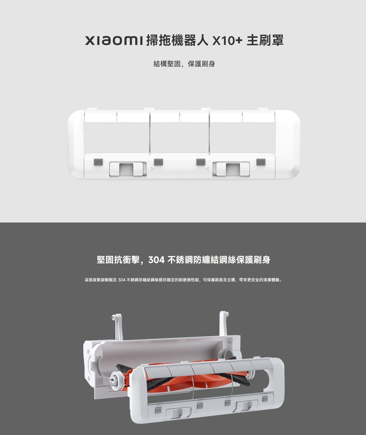 Xiaomi BHR7940GL Robot Vacuum X20 Brush Cover