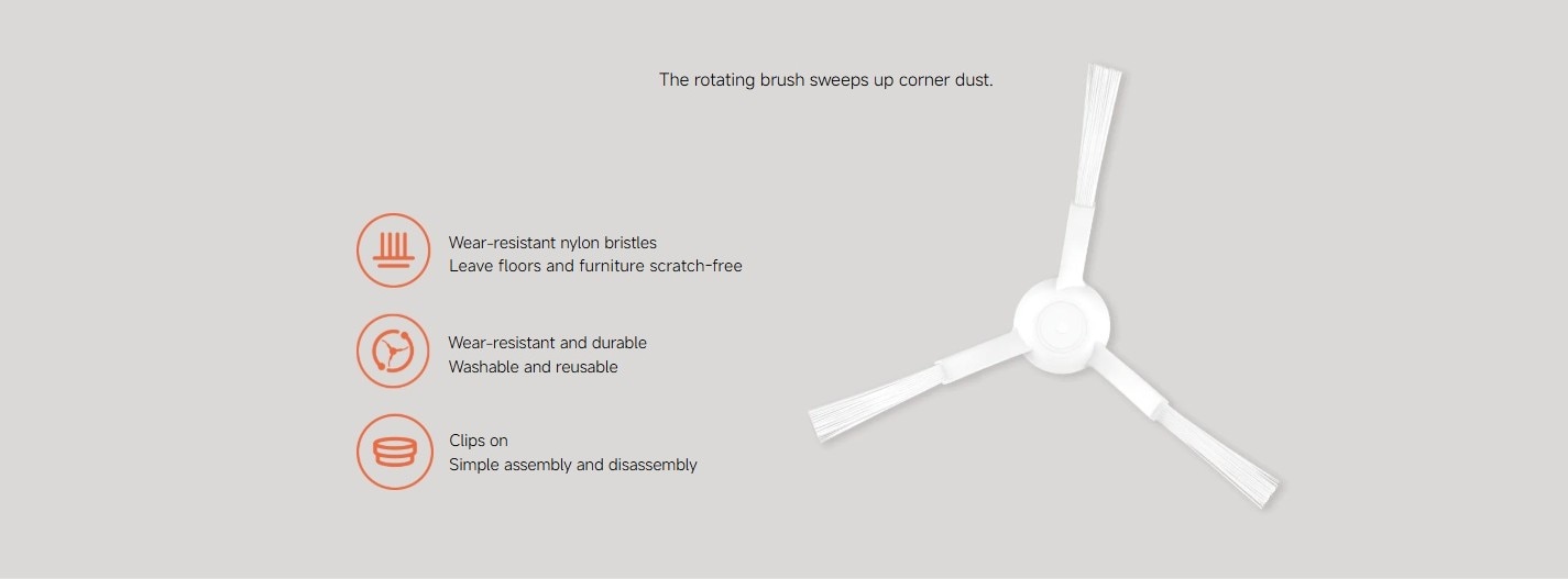 Xiaomi BHR6916GL Robot Vacuum S20 Brush