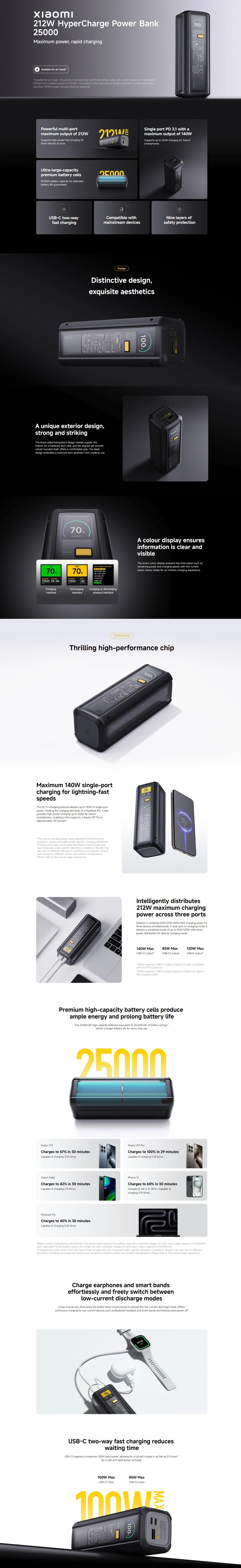 Xiaomi 212W Hyper Charge Power Bank 25000mAh Power Bank