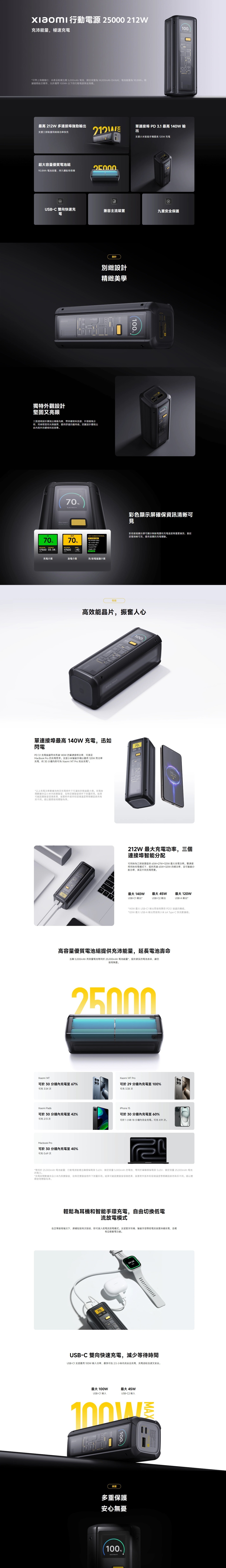 Xiaomi 小米 行動電源 25,000mAh 212W 移動電源