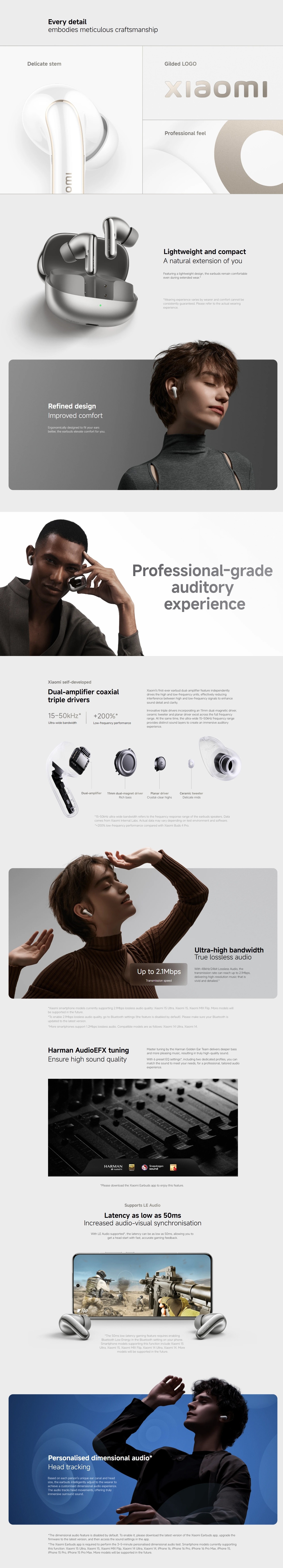 Xiaomi Buds 5 Pro Wi-Fi Headphone