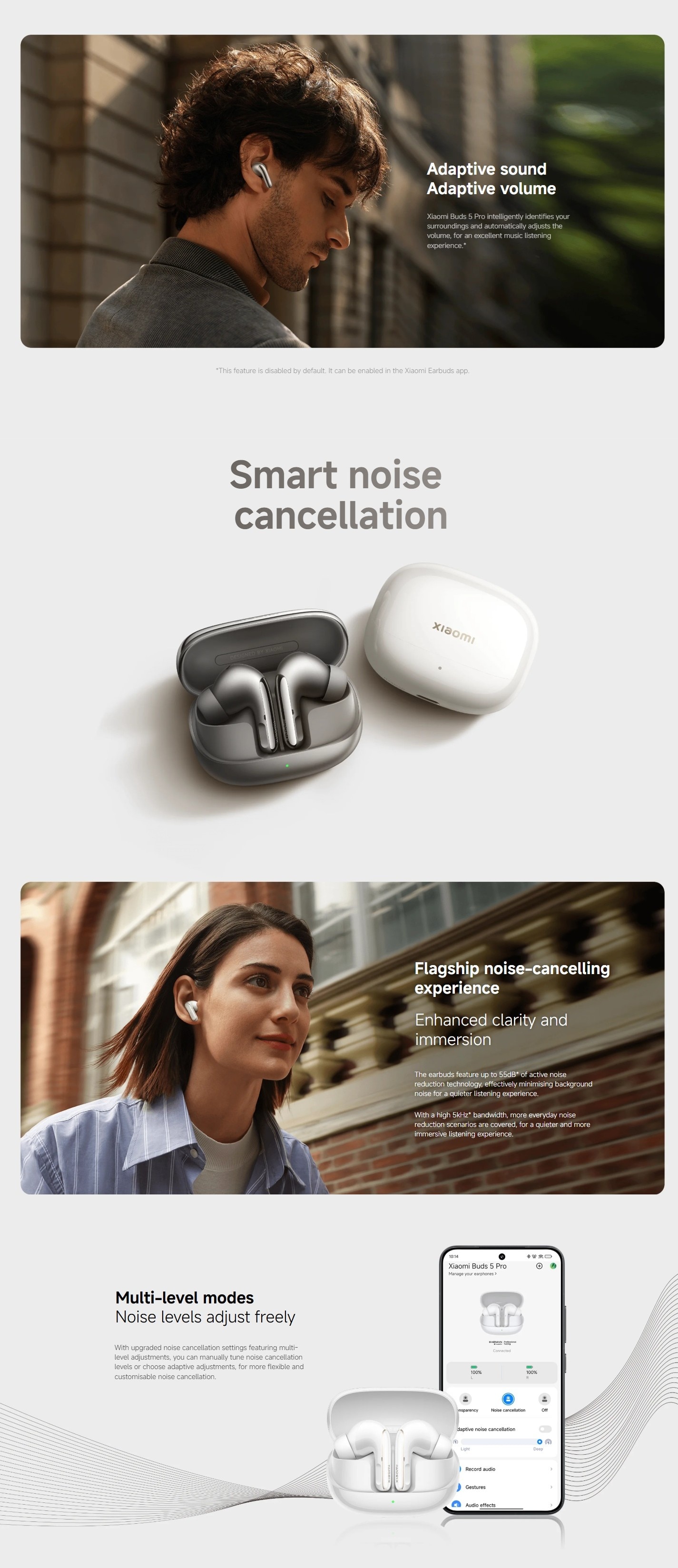 Xiaomi Buds 5 Pro Wi-Fi Headphone