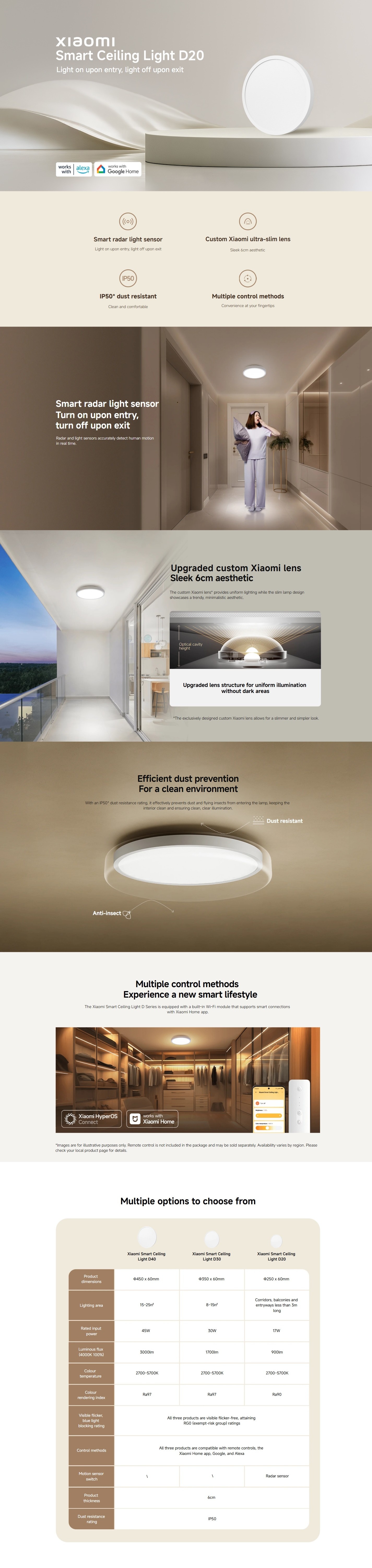 Xiaomi D20 Smart Ceiling Light