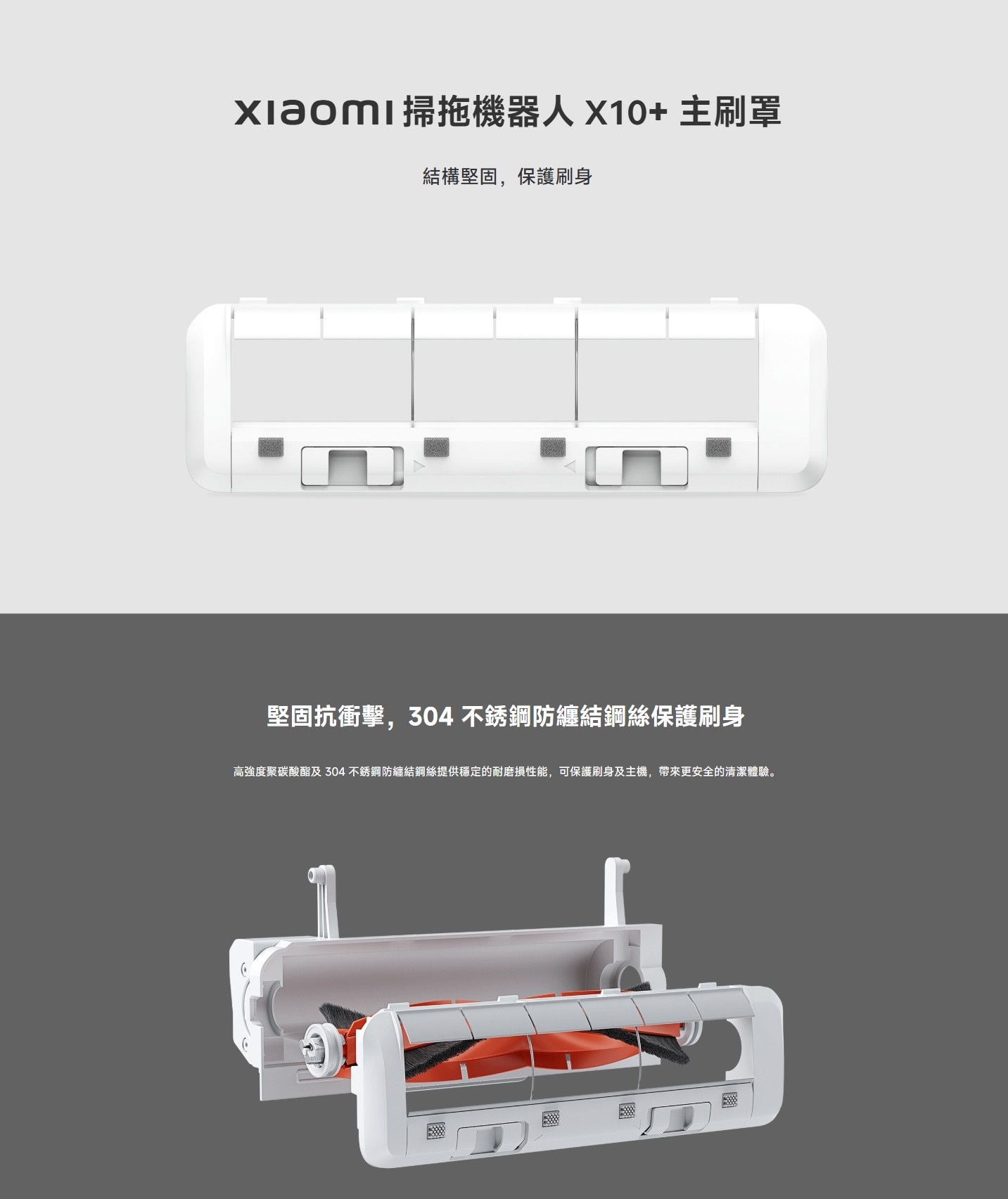Xiaomi BHR9632GL Brush Cover for X20 Max Robot Vacuum