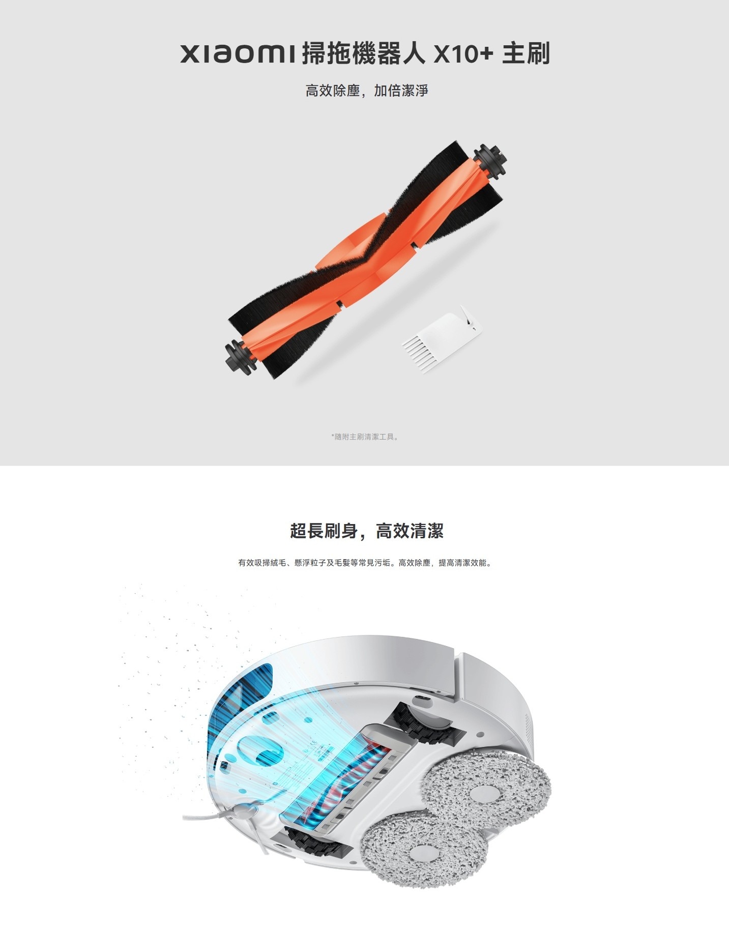 Xiaomi 小米 BHR9689GL 自動割毛髮防纏主刷 (適合於 X20 Max 掃拖機器人)